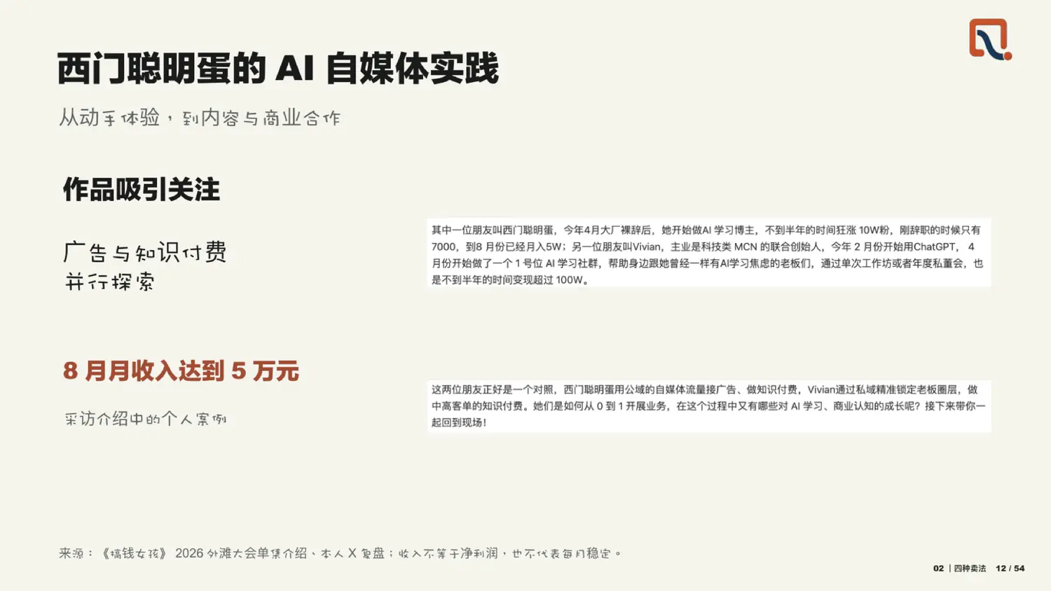 西门聪明蛋的 AI 自媒体实践