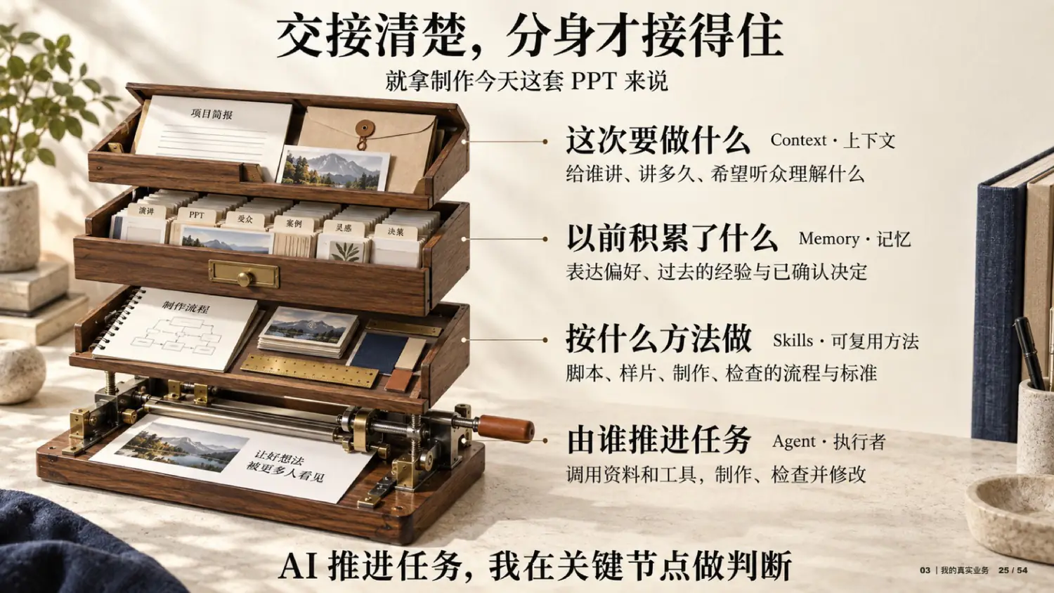 上下文交代本次任务，记忆留住已有经验