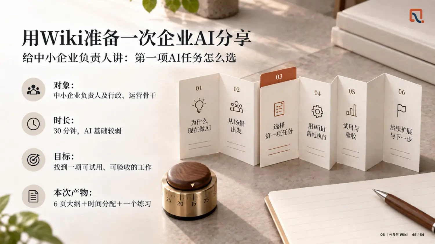 用 Wiki 准备一次企业 AI 分享