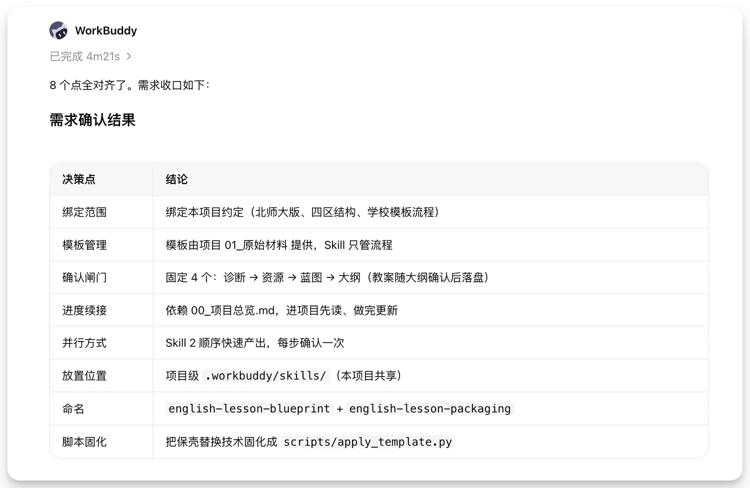 8 个点对齐后的需求确认表